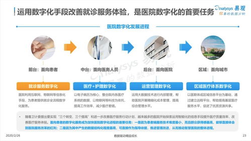 疫情之后，互聯(lián)網(wǎng)醫(yī)療的三大趨勢 醫(yī)療器械互聯(lián)網(wǎng)信息服務(wù)迎來新機遇
