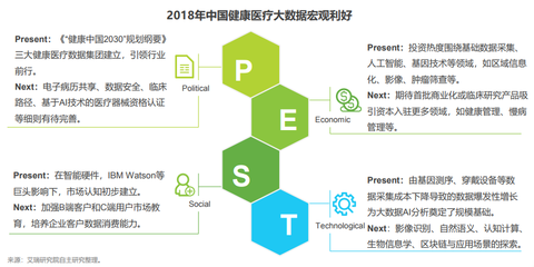 IIEC路演匯聚創(chuàng)新力量 互聯(lián)網(wǎng)+醫(yī)療健康專場(chǎng)即將啟幕，聚焦醫(yī)療器械信息服務(wù)升級(jí)